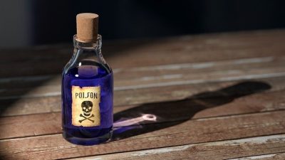 Las cinco principales causas de muerte por envenenamiento. Estadística 2020 de envenenamientos en España