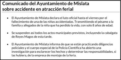 Muere una niña y 8 niños resultan heridos en un castillo hinchable