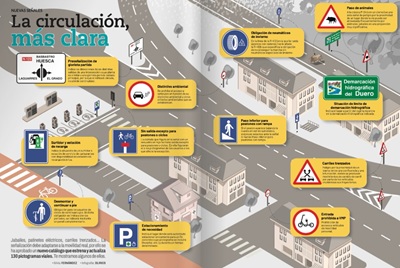 Nuevas señales de tráfico en verano de 2025
