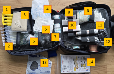 Kit de primeros auxilios: contenido