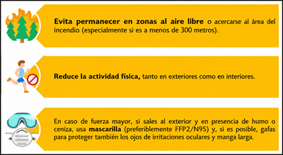 Recomendaciones sanitarias ante incendios forestales
